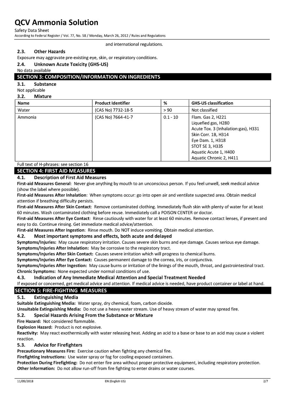 QCV Ammonia Solution SDS