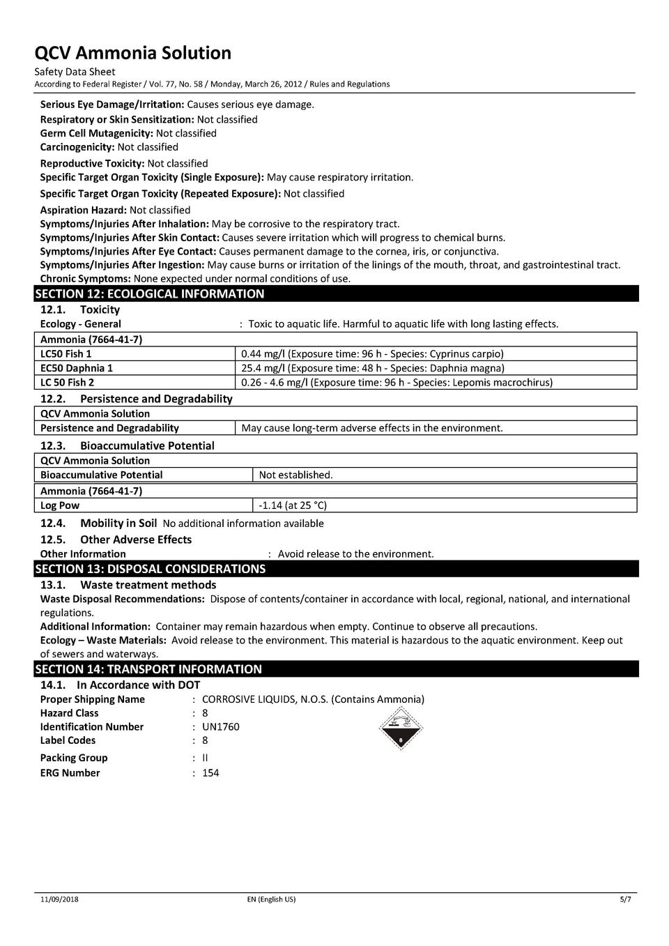 QCV Ammonia Solution SDS