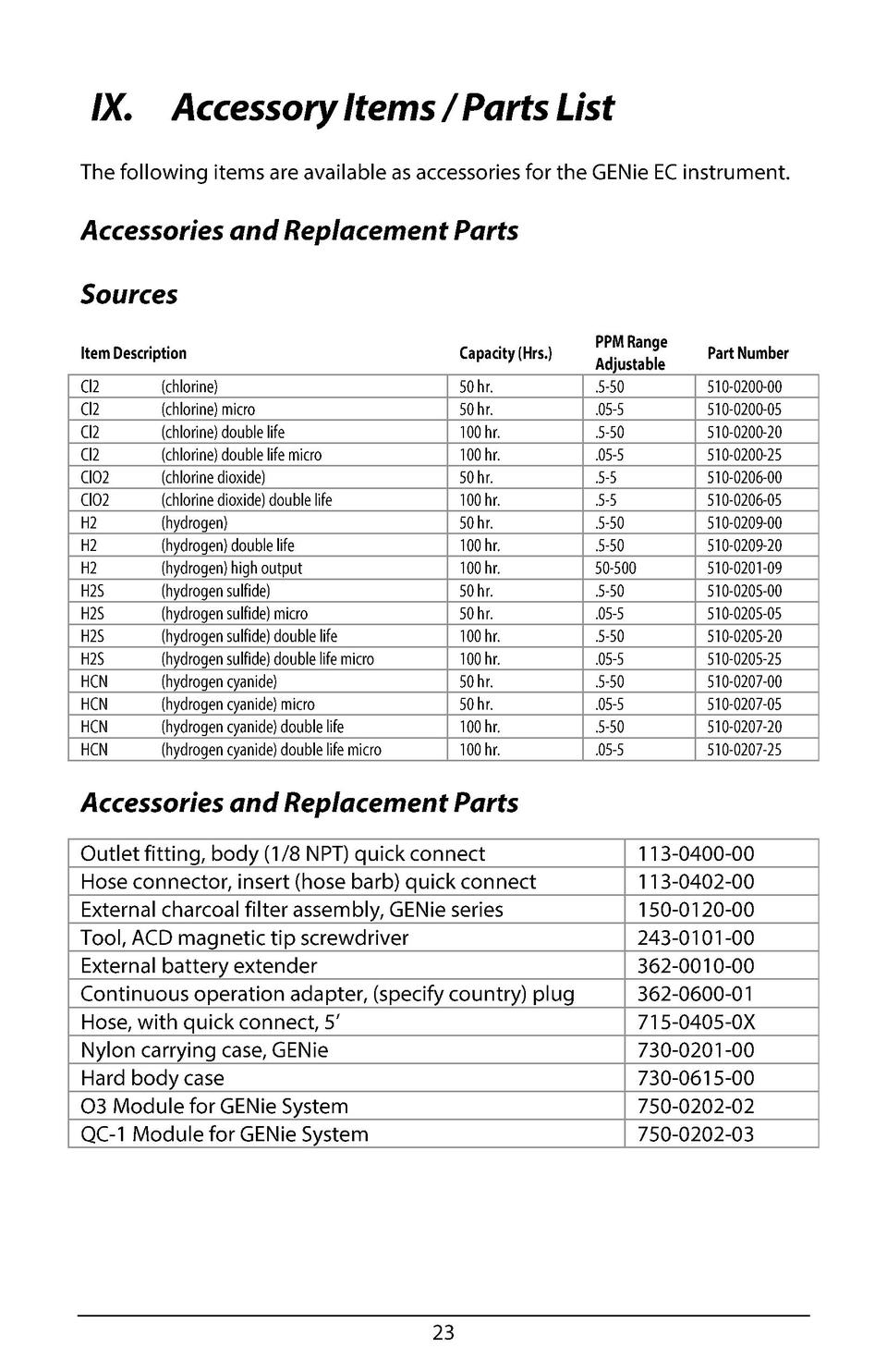 GENie EC Instruction Manual