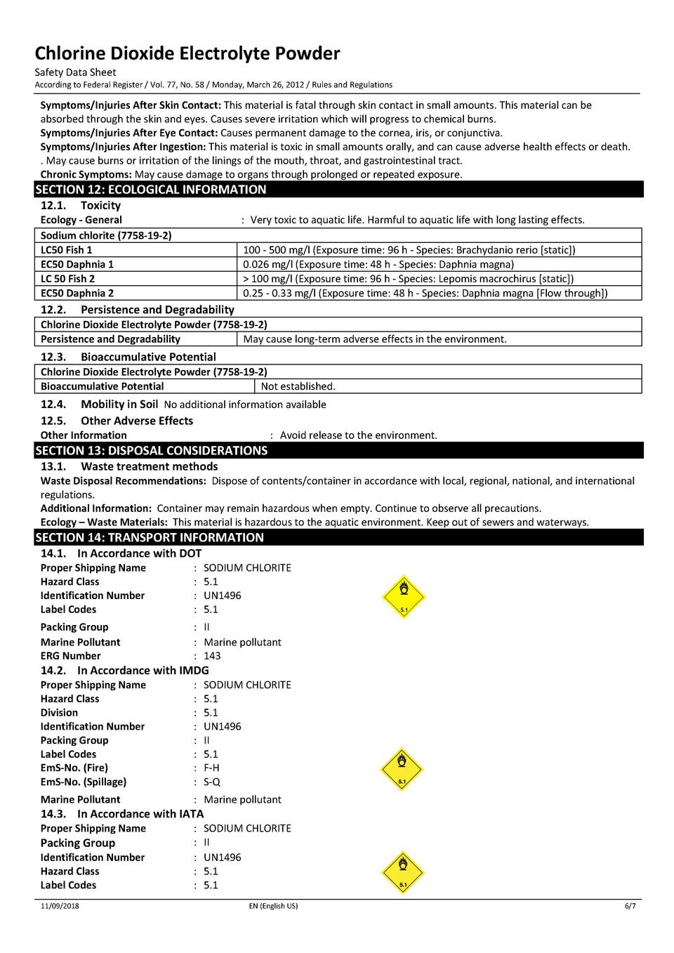 SDS Chlorine_Dioxide_Electrolyte