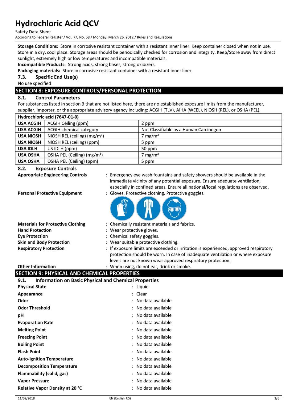 Hydrochloric Acid SDS