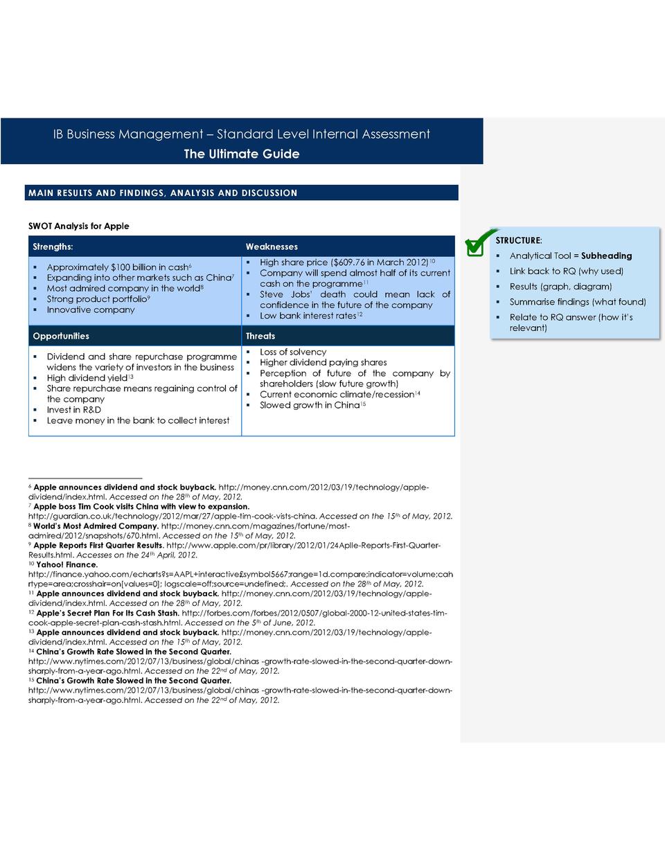 SL IA IB Business