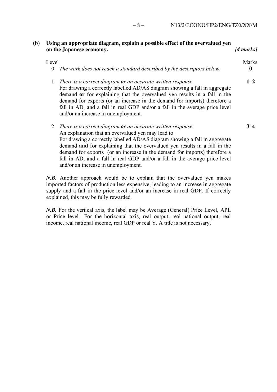 Ib economics paper 1 data booklet allowed