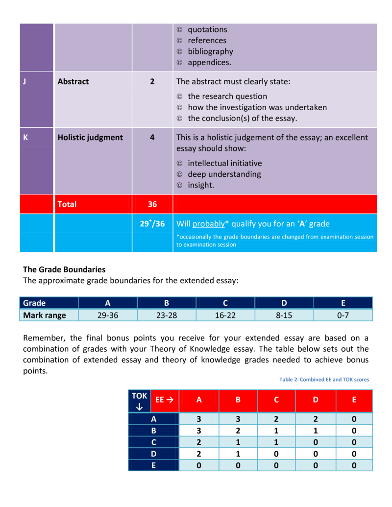 ib-business-and-management-the