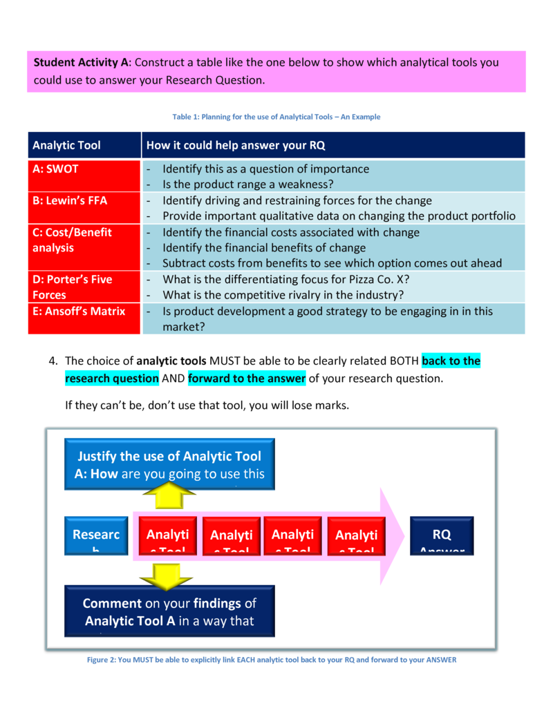 ib-business-and-management-the