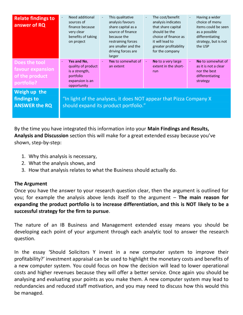 ib-business-and-management-the