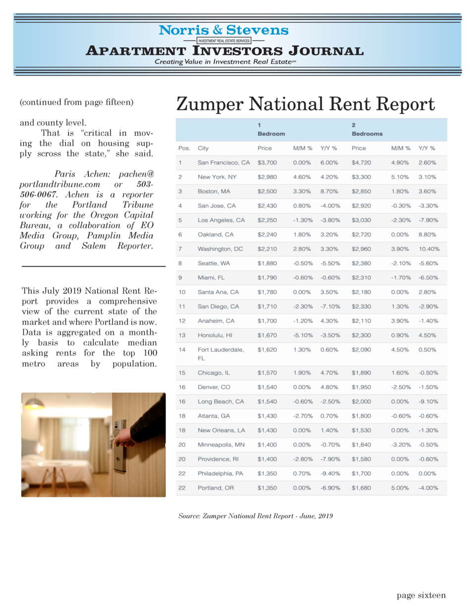Apartment Investors Journal 2019
