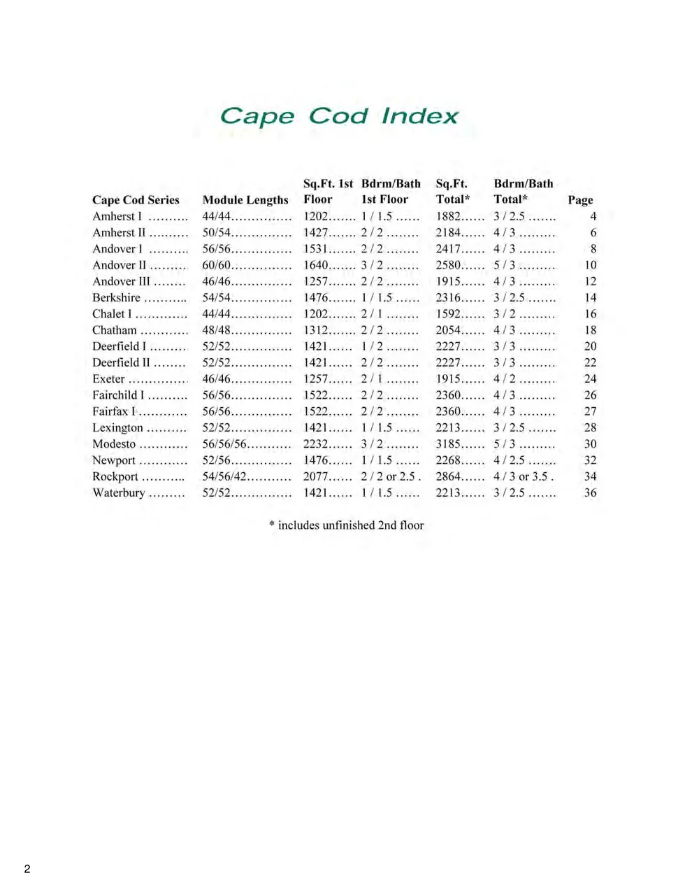 Cape Code/2 Story 2022 : simplebooklet.com
