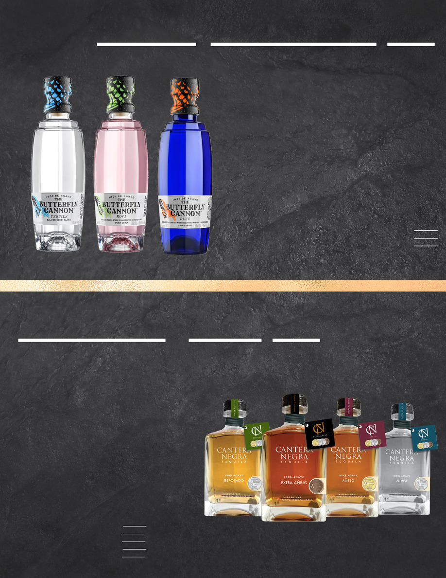 2020 Tequila Offerings