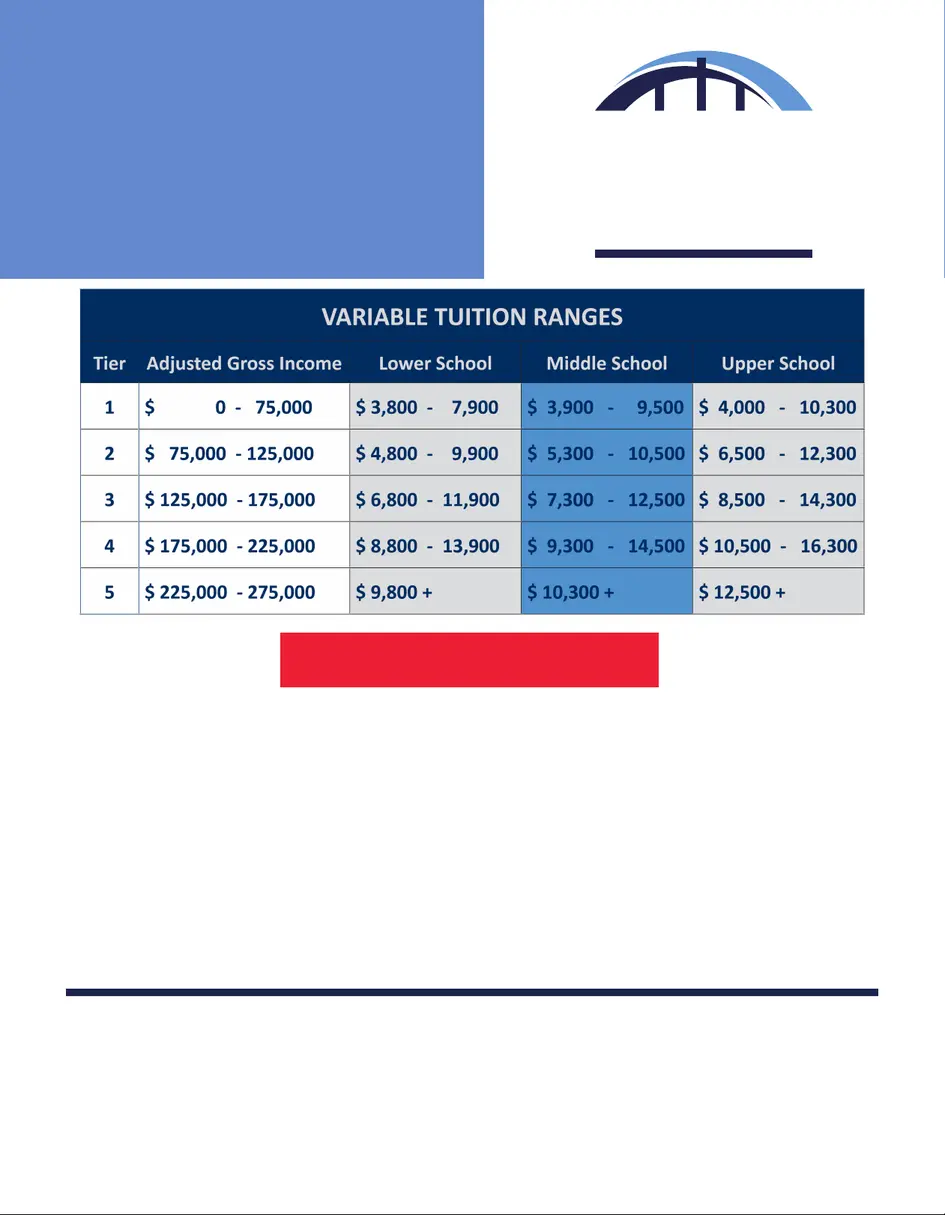 VariableTuition