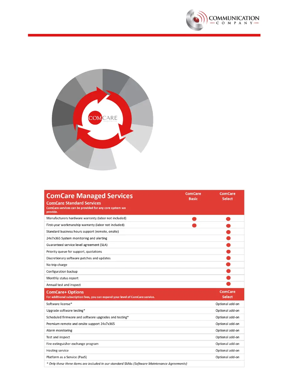 2023 ComCare Brochure_ComCo