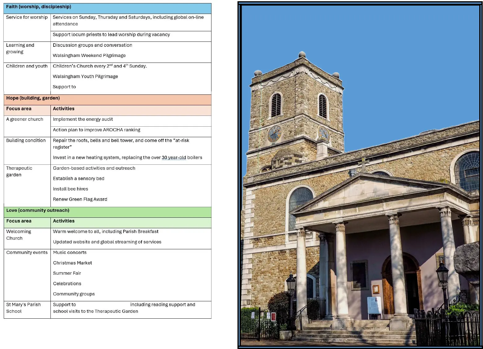 Mission Plan 2025 Final : simplebooklet.com