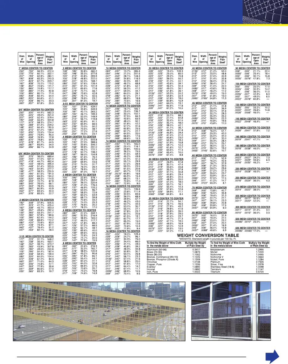 Welded Wire Mesh