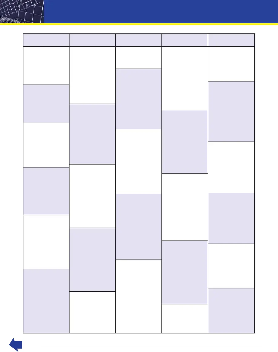 Welded Wire Mesh