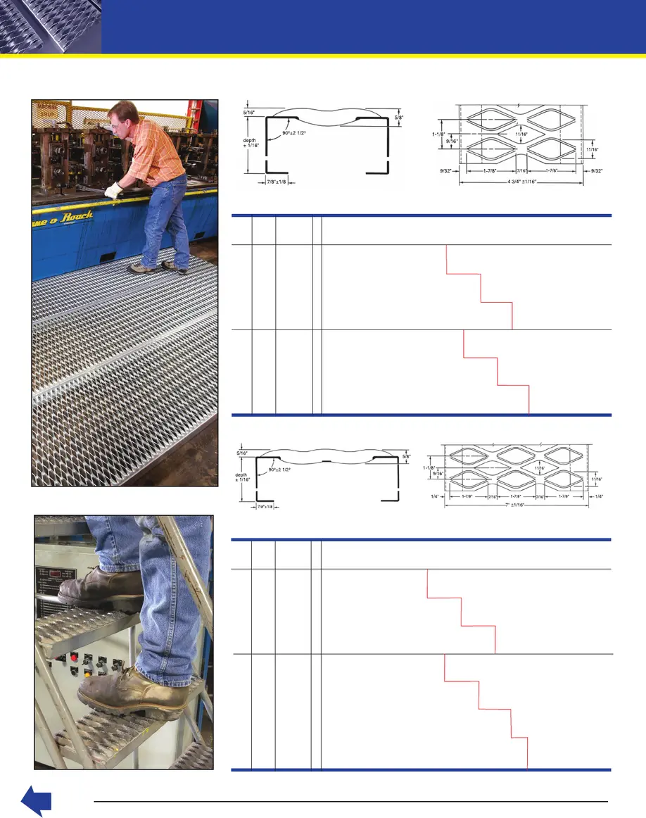 Entire Safety Grating Section