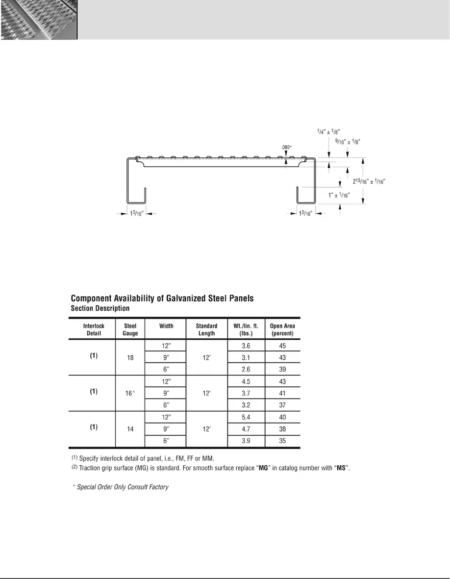 GRATE-LOCK Safe Loading Tables