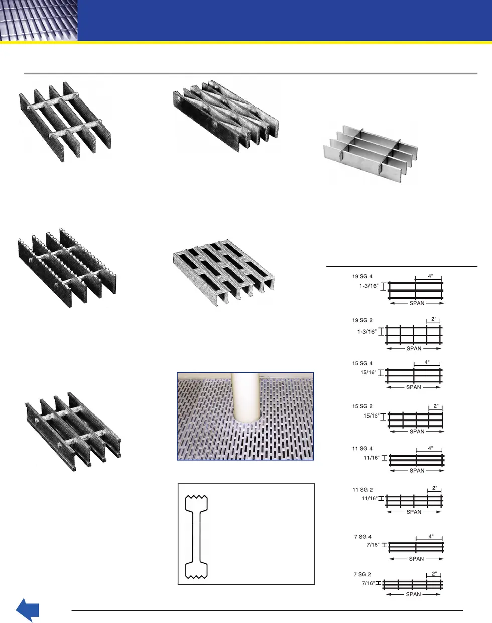 Entire Bar Grating Section