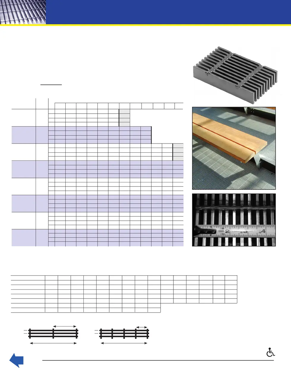 Entire Bar Grating Section