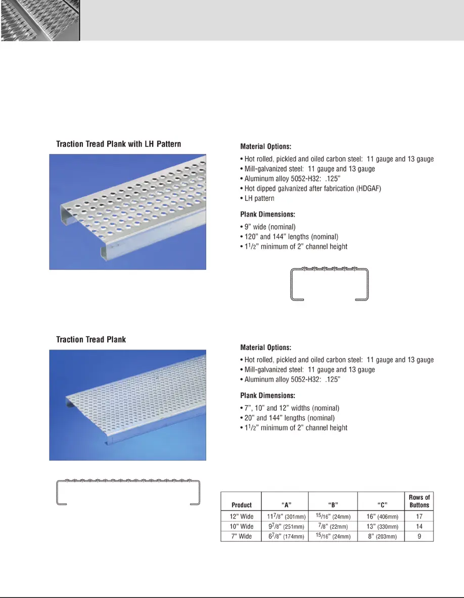 Traction Tread Planks