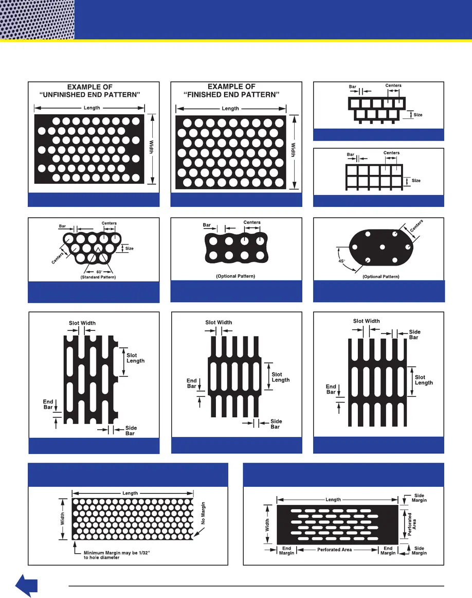 Slotted Perforated Metal