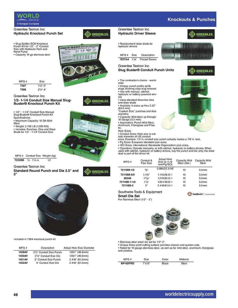 Worldelectrictoolfastener Safetycatalog2019