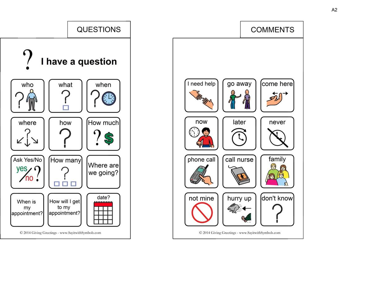 Compact Adult Communication Boards Sample Pages