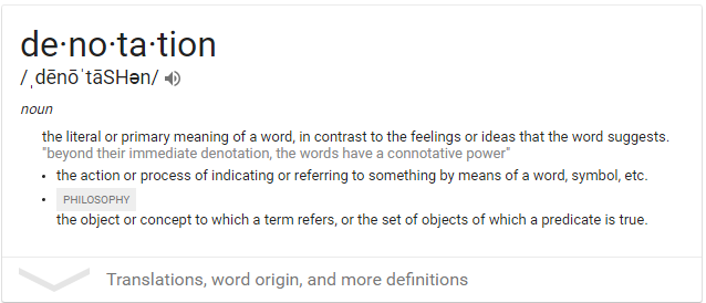 Meaning of Words Denotation