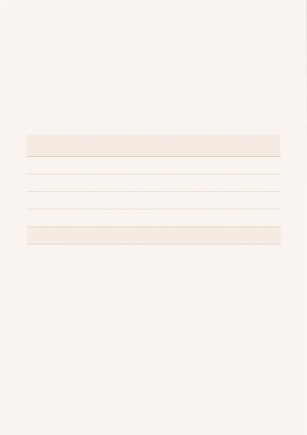 Compounding Through the Cycle