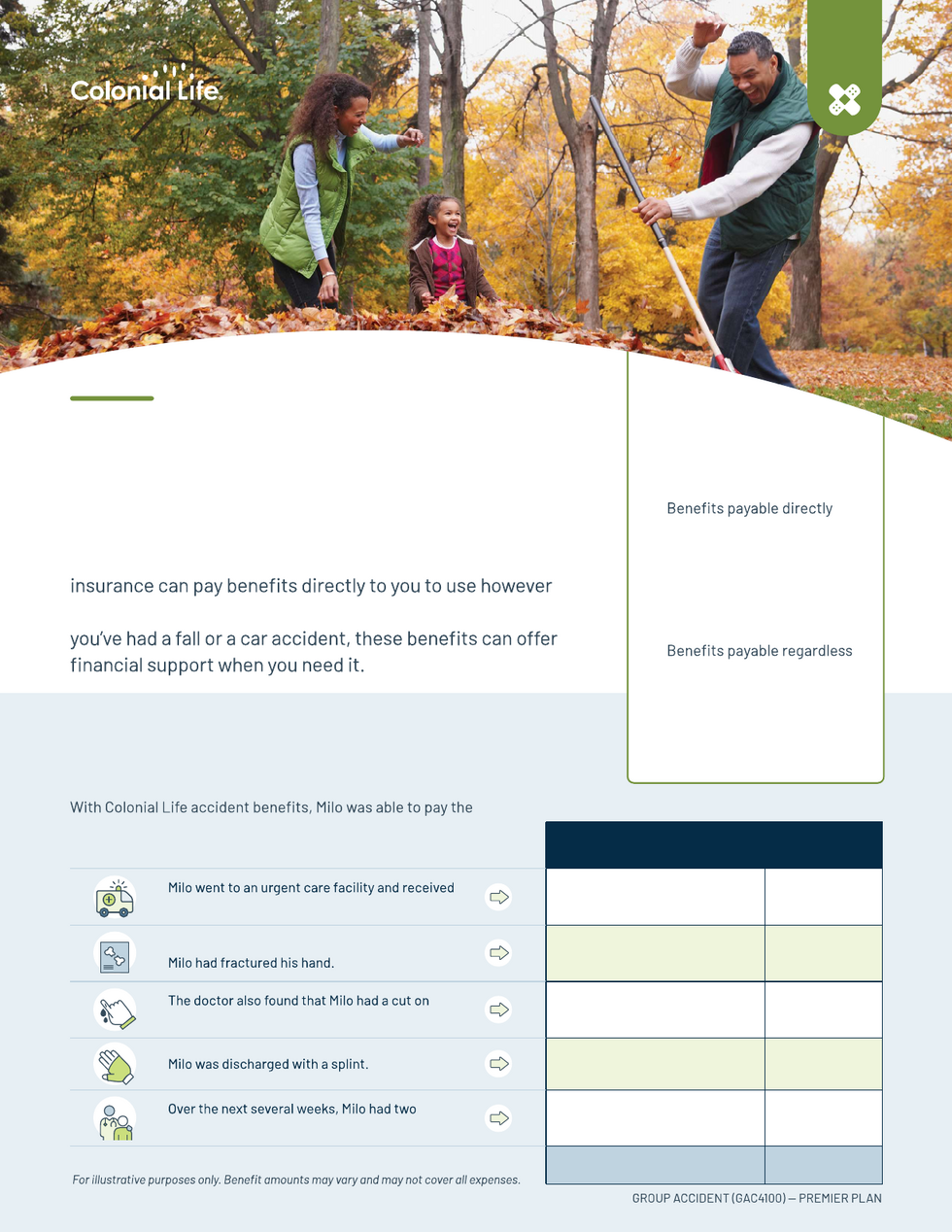 TSB Plumbing Benefit Guide