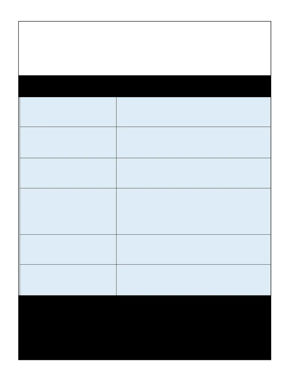 The Ilhan Group Proposal