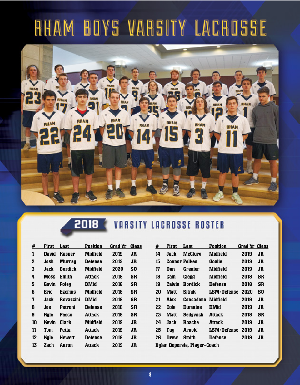 Uconn Women\'S Basketball Schedule 2020-2018 Lacrosse Game Day Program : simplebooklet.com Uconn Women\'S Basketball Schedule 2020-2018 Lacrosse Game Day Program : simplebooklet.com