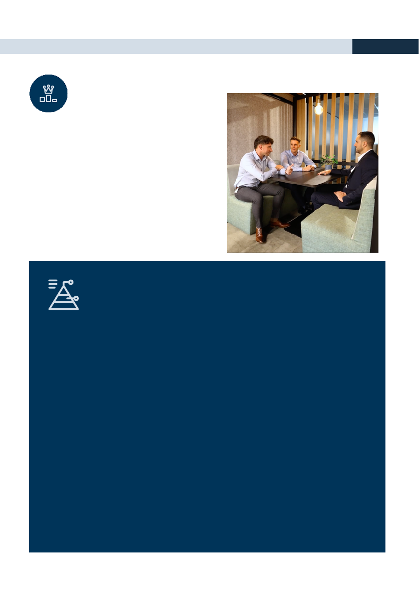 Developed Company Property, Development & Construction Report