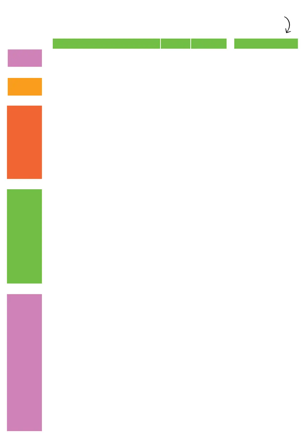 Bud's FreshCut Catalog Ben E. Keith Foods