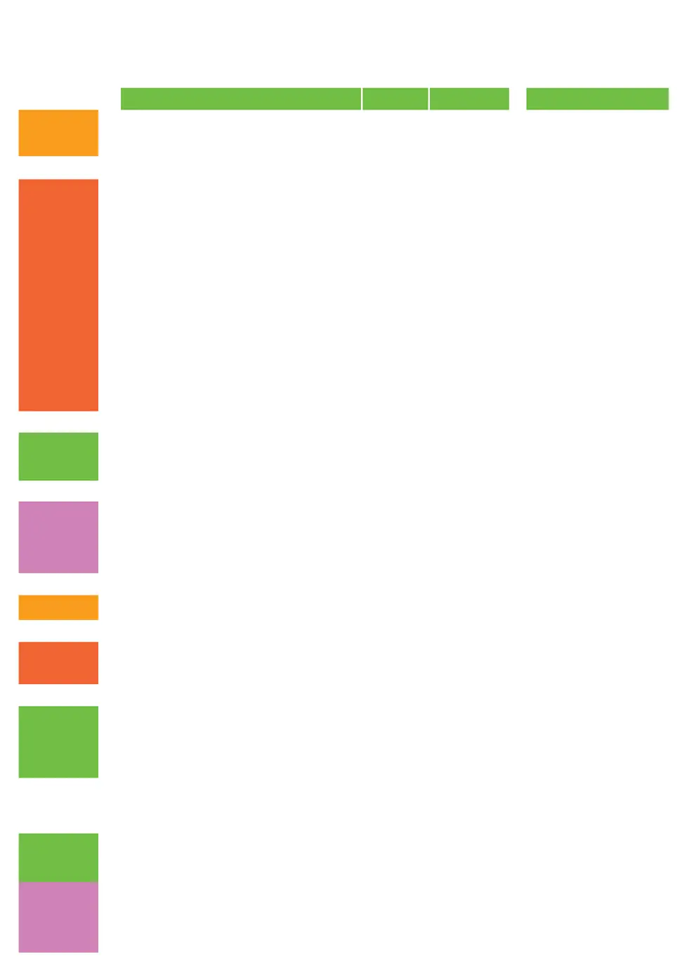 Bud's FreshCut Catalog Ben E. Keith Foods