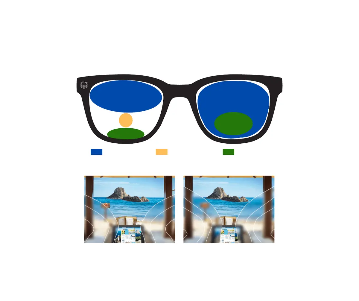 Lens Selection Guide - English