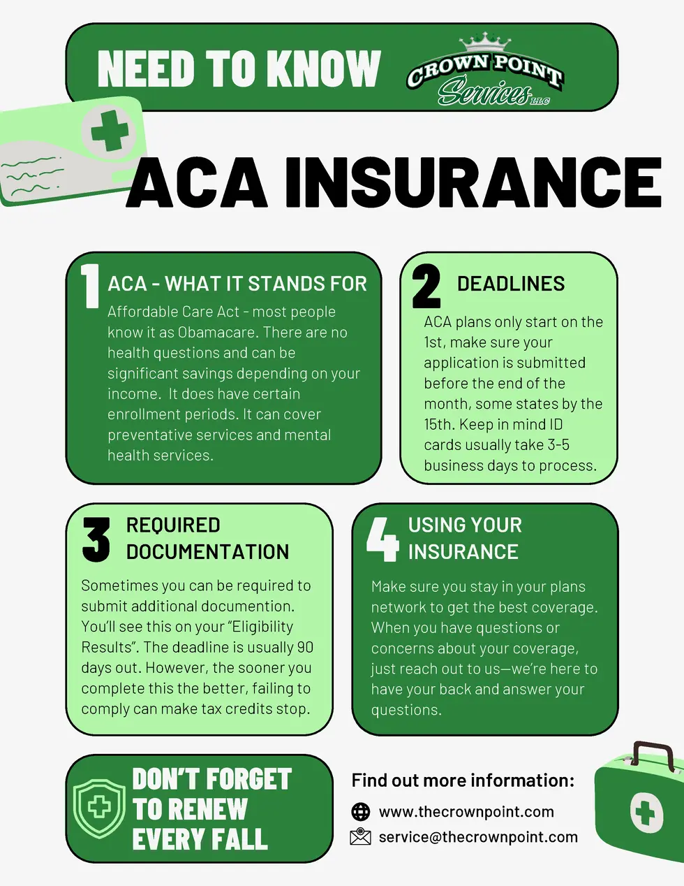 Need to Know - Health Insurance