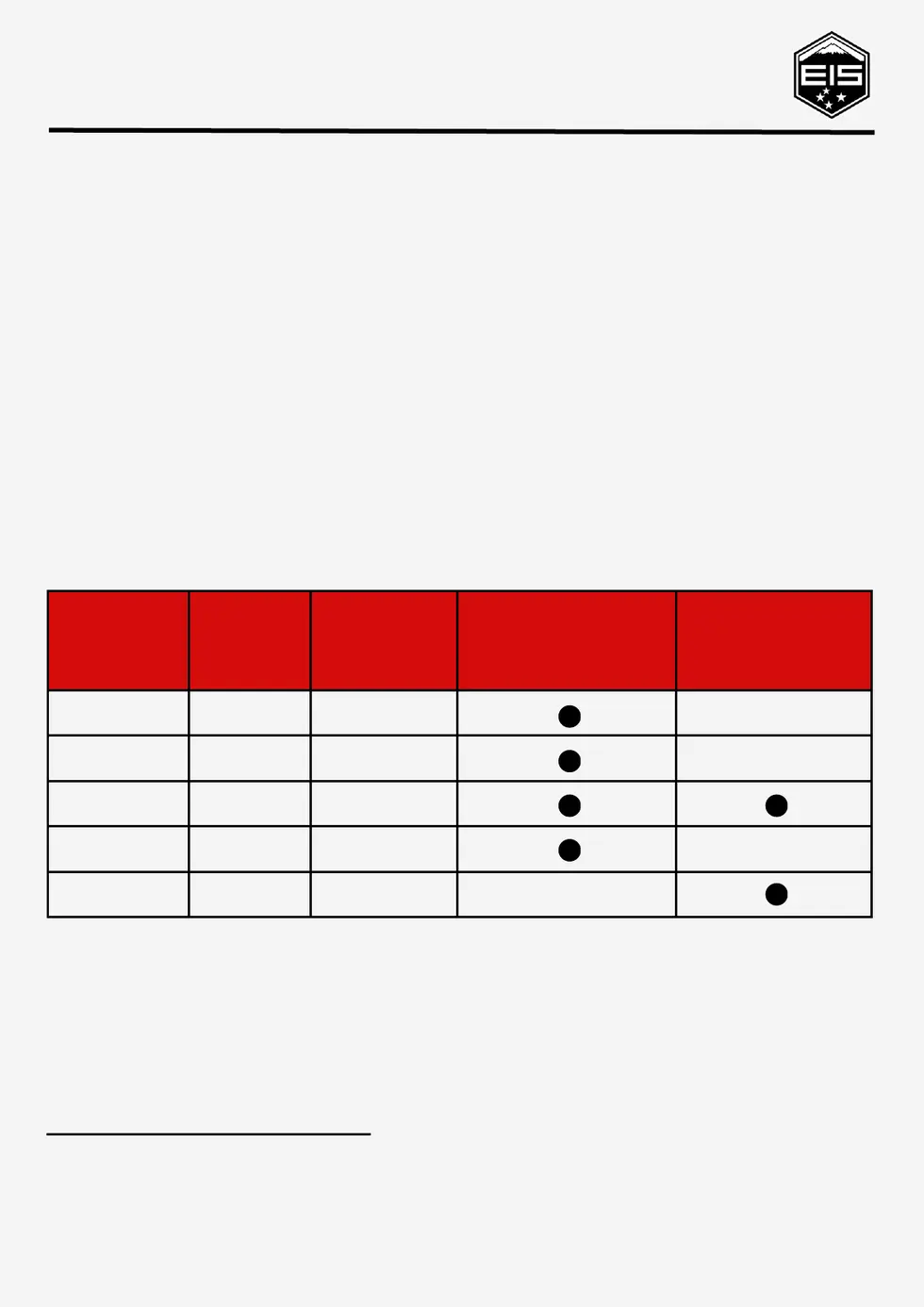 Website Concrete Lined Chart : simplebooklet.com