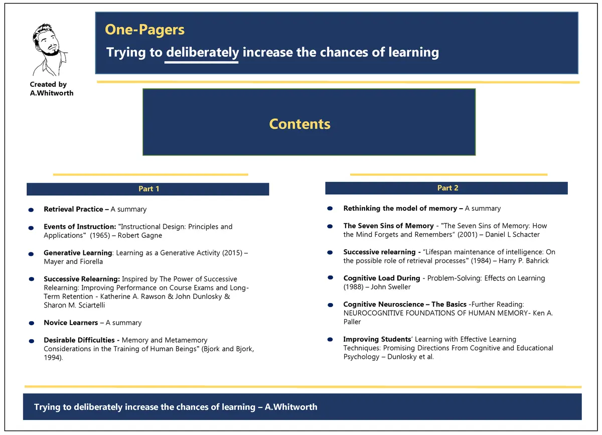 One Page Learning Overview Education Research One-Pagers