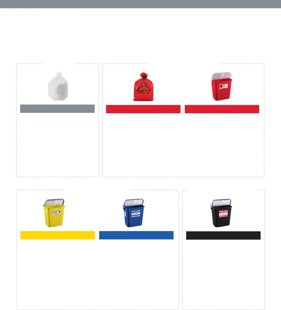 BHC Sharps + Speciality Container Catalog