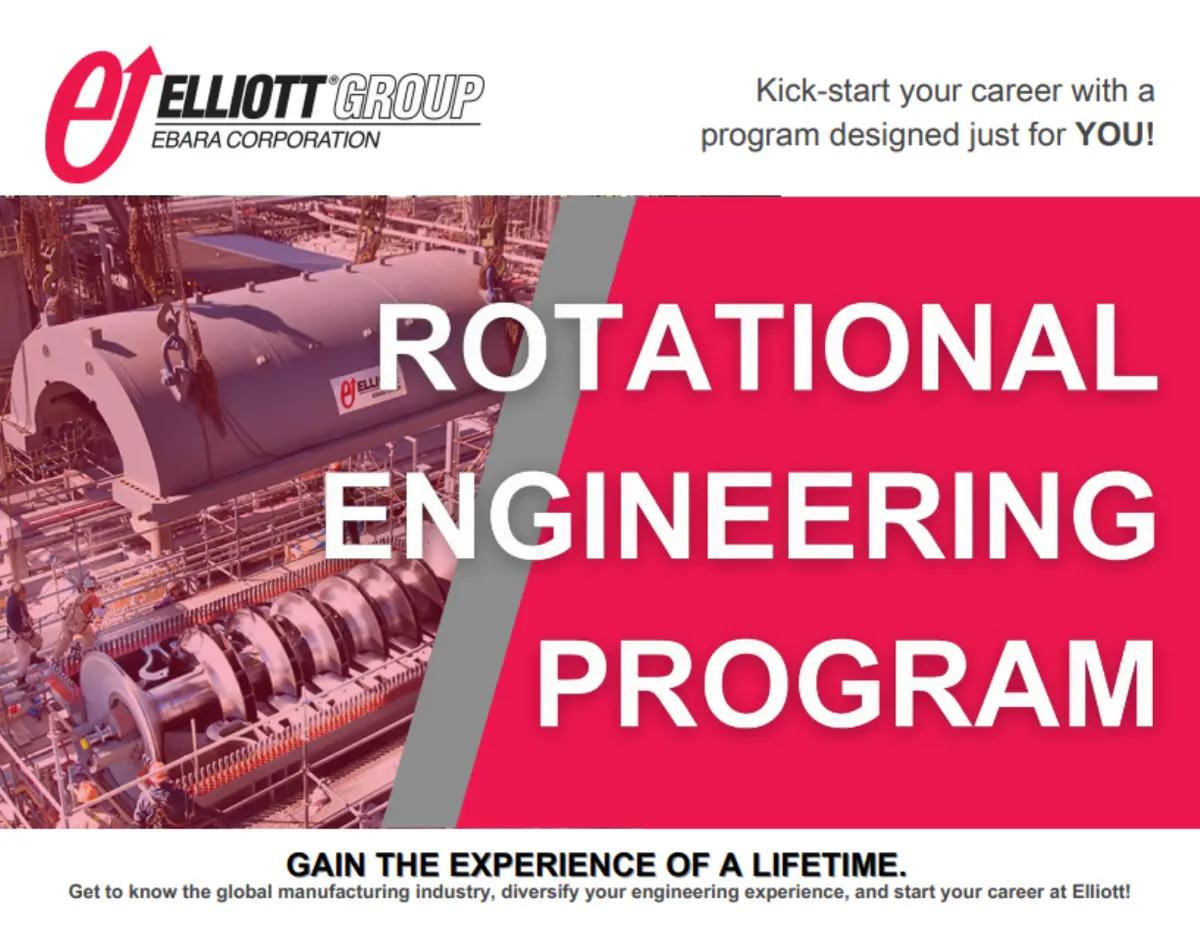 Engineering Rotation Fun Image Rotational Engineering Postcard
