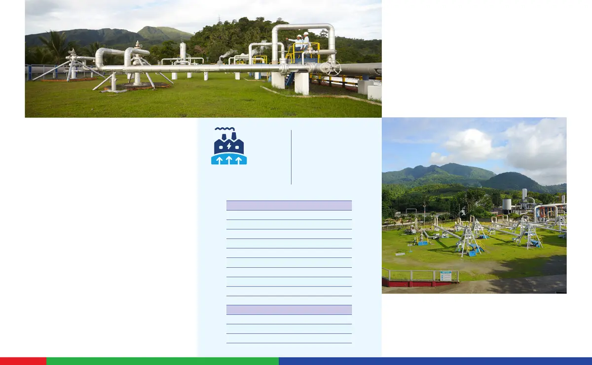 PGPC 2022 SR : simplebooklet.com